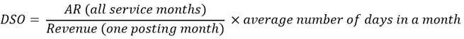 DSO formula-1