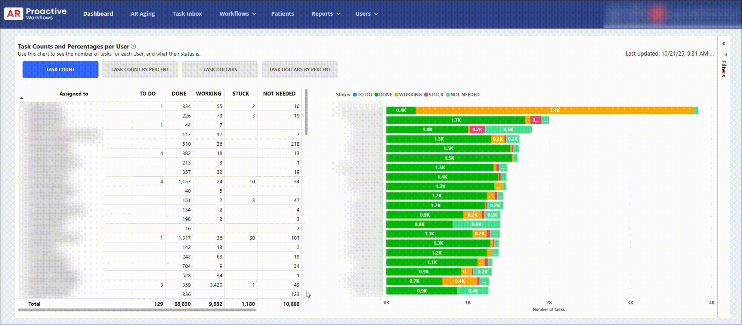 Drill Through Guide v2