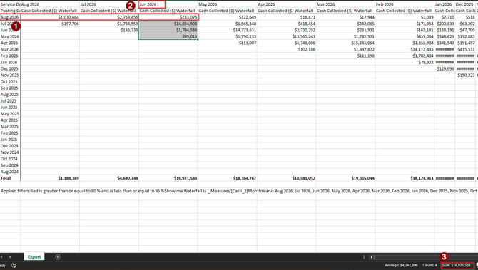 waterfall_vs_cash_collected_export