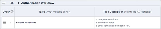 workflow example