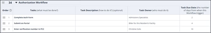 workflow example2